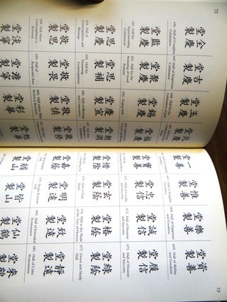 The Handbook of Marks on Chinese Ceramics
