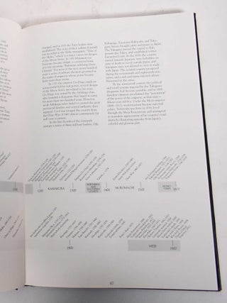Yoshitoshi's One Hundred Aspects of the Moon