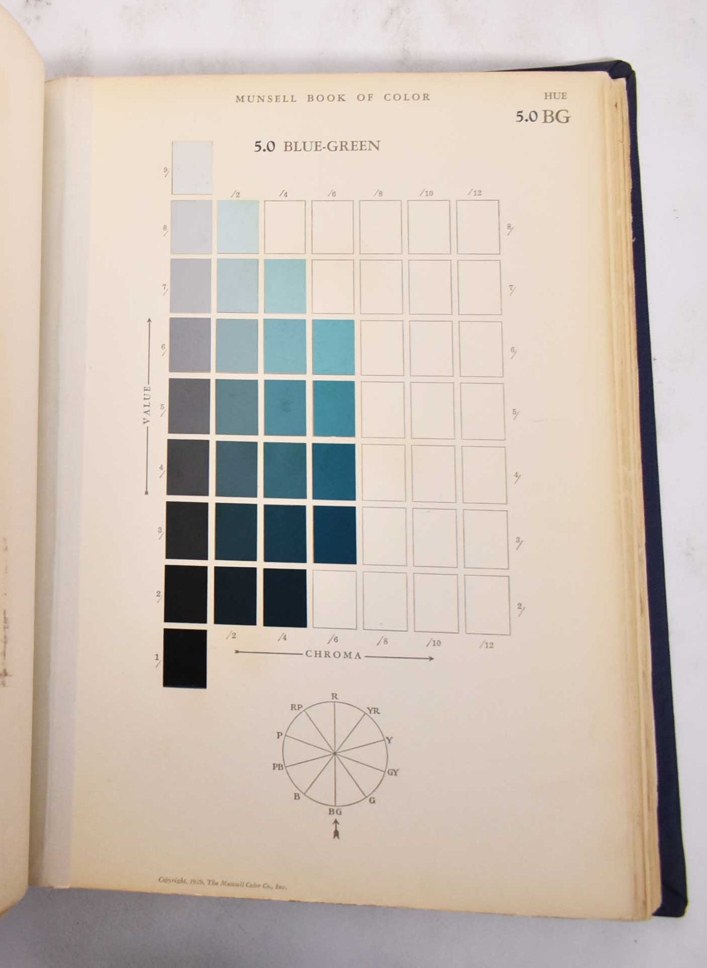 Munsell Book of Color Defining, Explaining, and Illustrating the