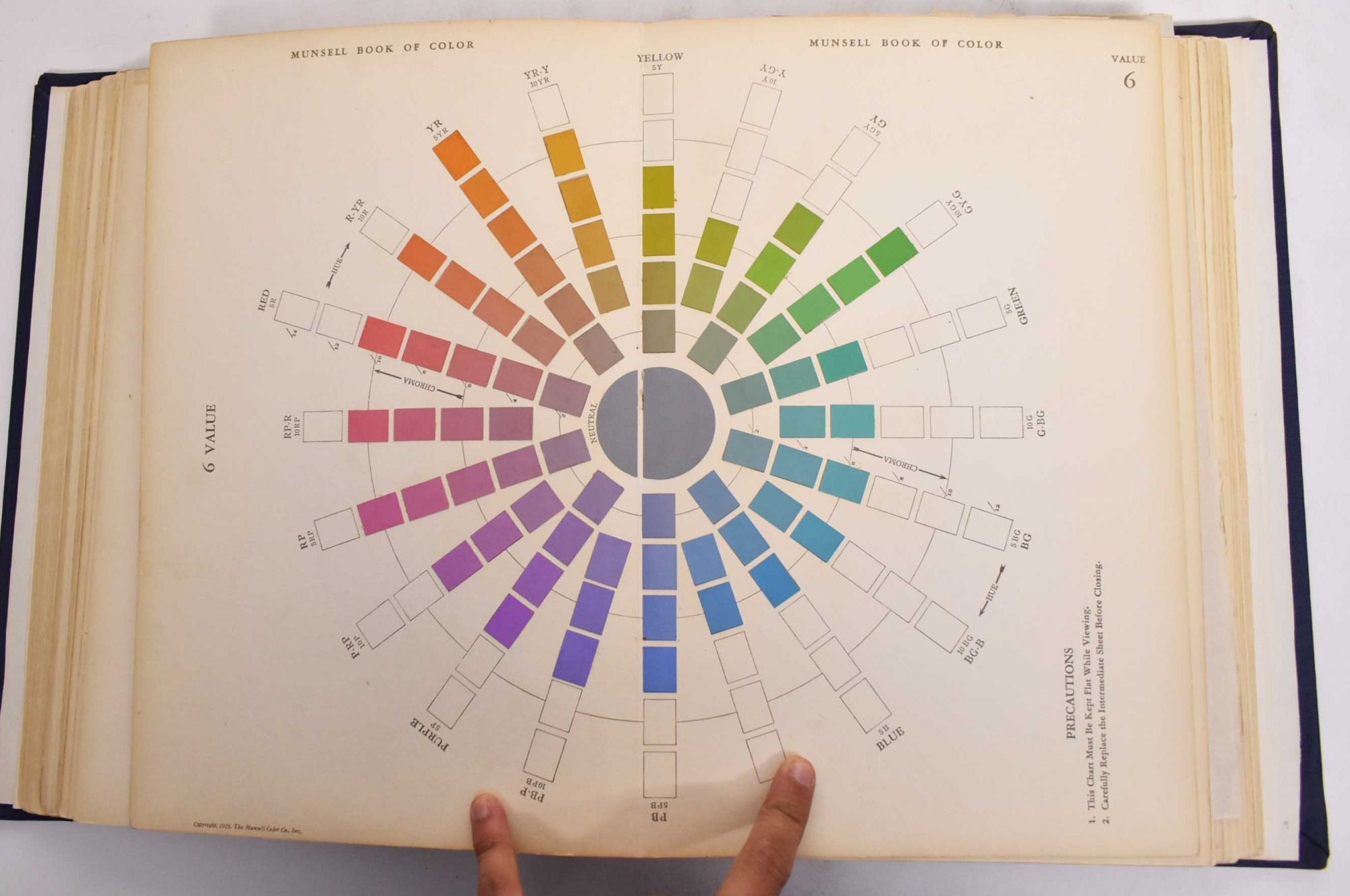 Munsell Book of Color: Defining, Explaining, and Illustrating the ...