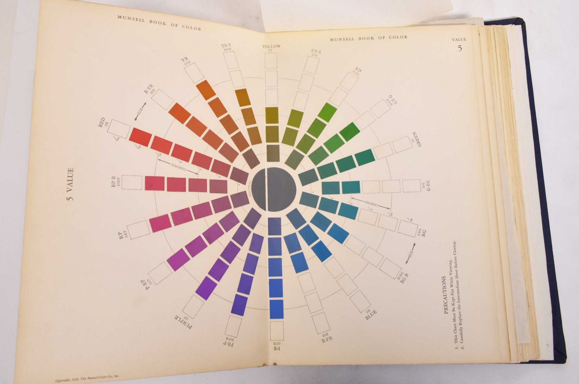 Munsell Book of Color Defining, Explaining, and Illustrating the