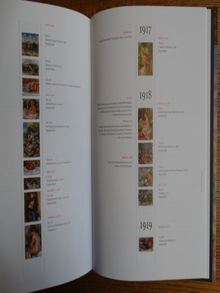 Renoir in the Barnes Foundation