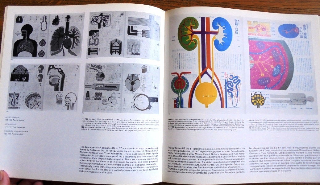 Graphis / Diagrams: The Graphic Visualization of Abstract Data = Die ...