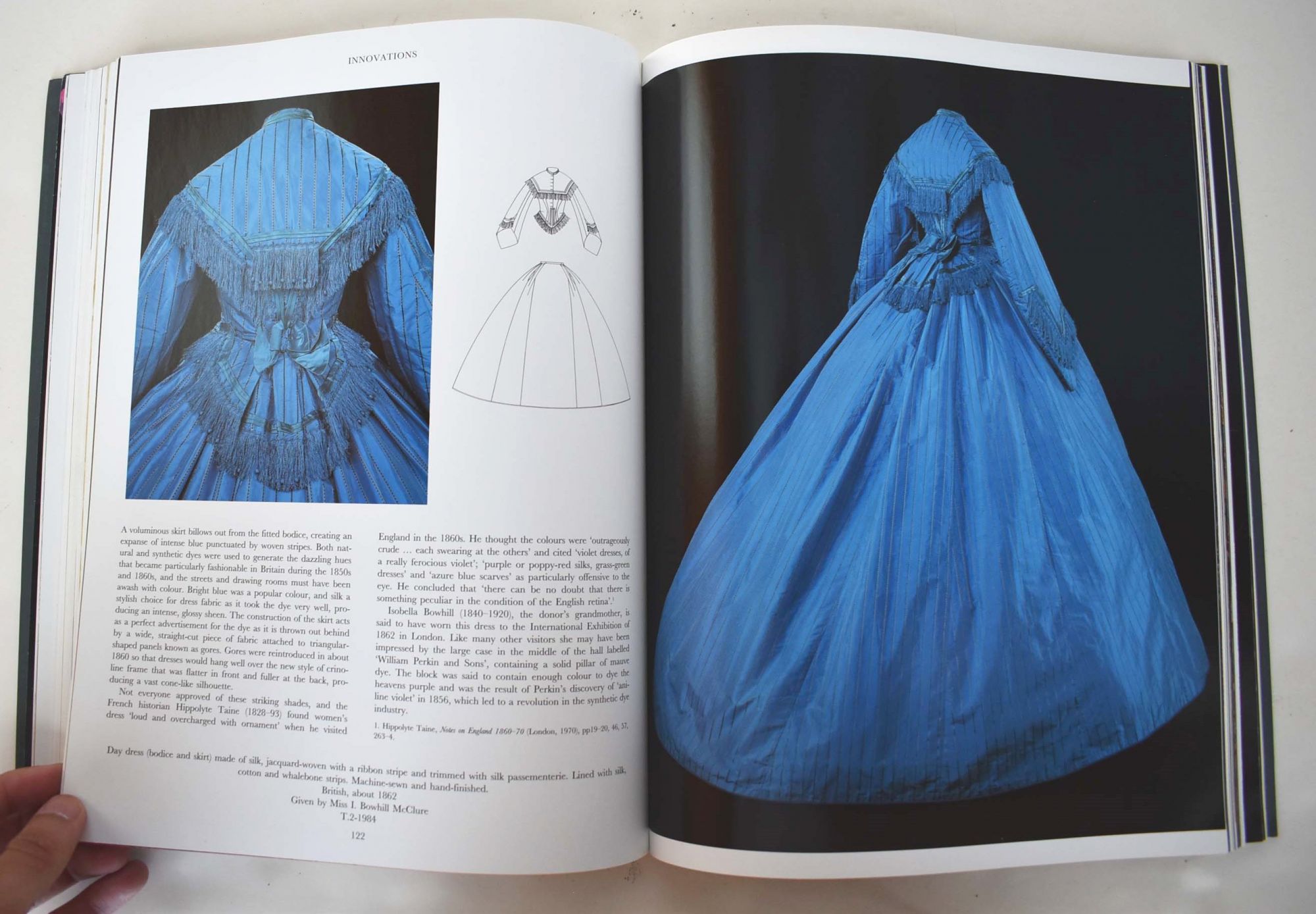 Nineteenth-Century Fashion in Detail | Lucy Johnston