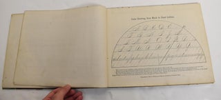 Real Penwork: Self-Instructor in Penmanship