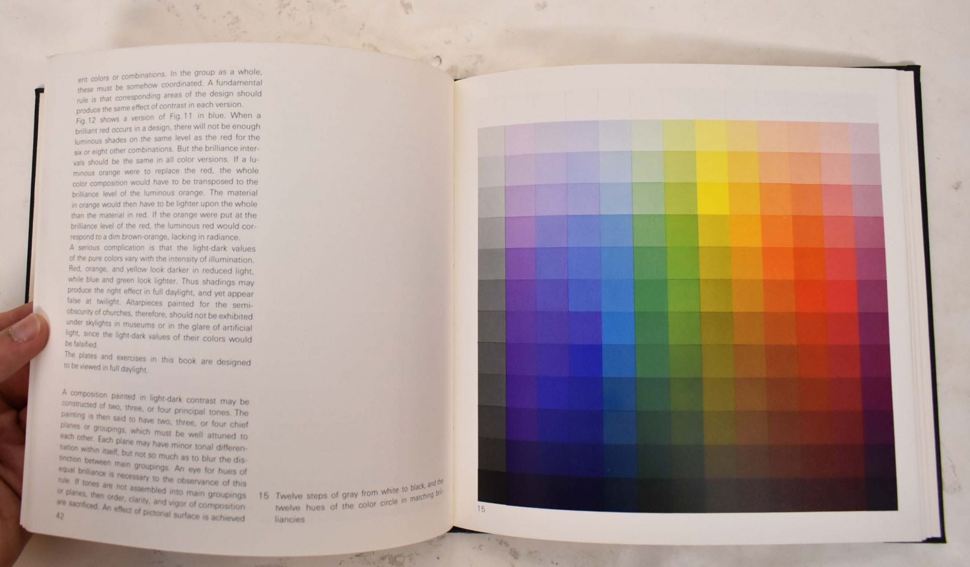 The Elements of Color: A Treatise on the Color System of Johannes