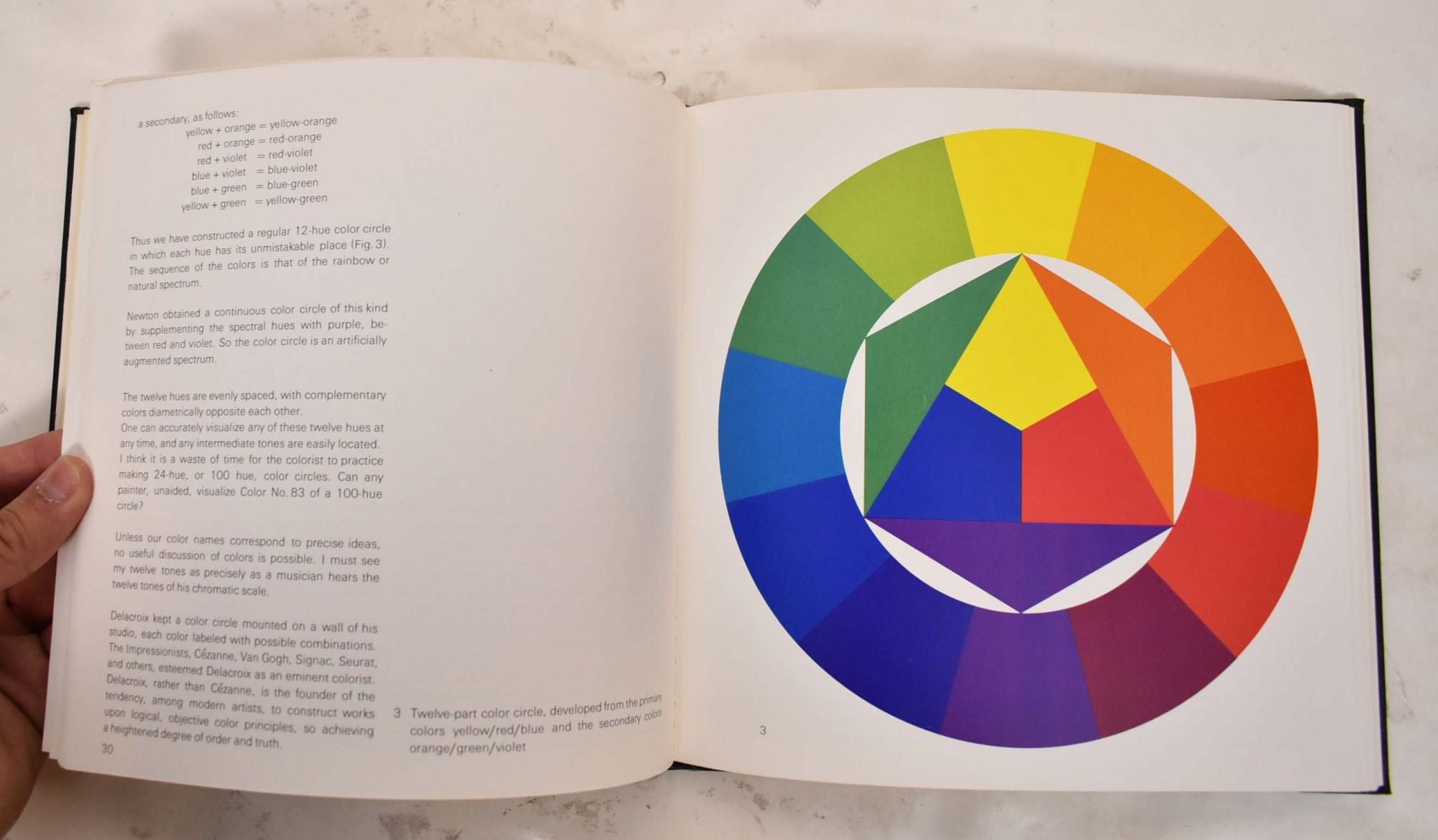 The Elements of Color: A Treatise on the Color System of Johannes