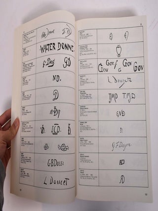 The Classified Directory of Artists' Signatures, Symbols & Monograms