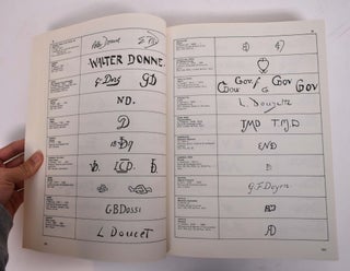 The Classified Directory of Artists' Signatures, Symbols & Monograms