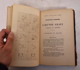 Catalogue Raisonne de Toutes les Estampes Qui Forment L'Oeuvre Grave D'Adrien Van Ostade