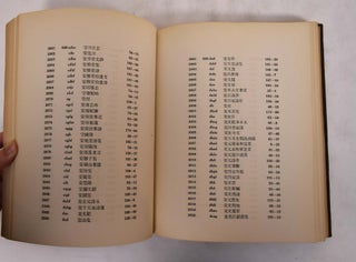 Title index to the Ssu k'u ch'üan shu