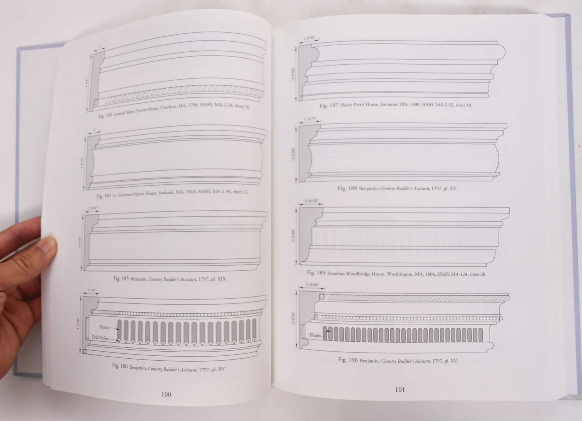 Federal Style Pattern Federal Style Patterns, 1780-1820 | MaryBeth Mudrick, Lawrence D. Smith