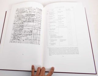 James Boswell's Book of company at Auchinleck 1782-1795