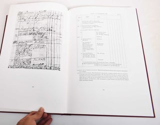 James Boswell's Book of company at Auchinleck 1782-1795