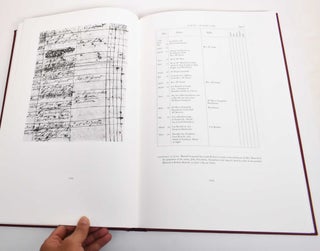 James Boswell's Book of company at Auchinleck 1782-1795
