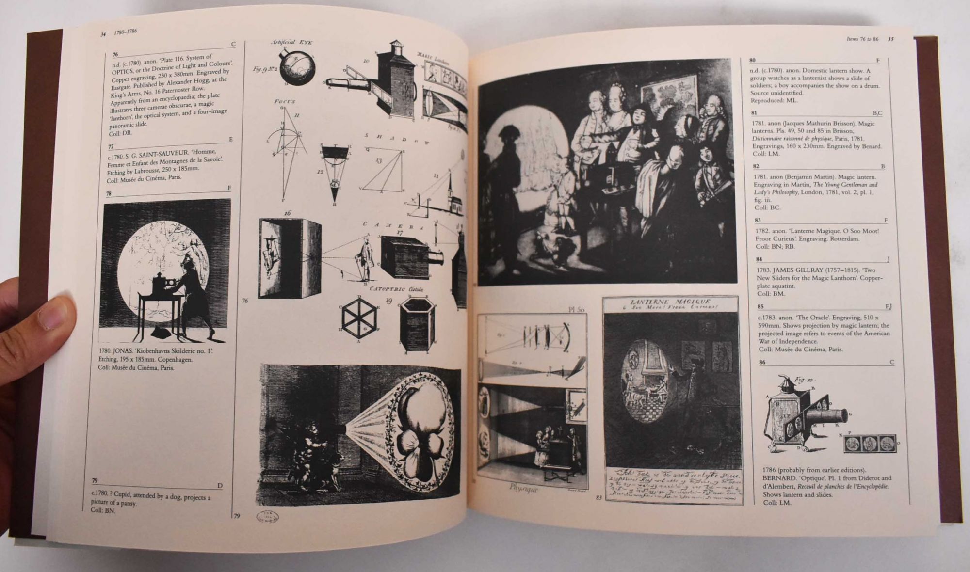 The Lantern Image: Iconography Of The Magic Lantern, 1420-1880