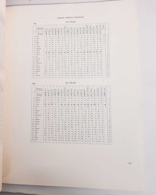 Corpus of Maya Hieroglyphic Inscriptions (Volume 1; Volume 2, Part 2; Volume 2, Part 3; Volume 3, Part 2; Volume 4, Part 1; Volume 4, Part 2; Volume 4, Part 3; Volume 5, Part 1; Volume 5, Part 2; Volume 5, Part 3)