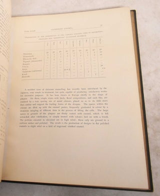 The Ornamental Arts of Japan. Volume II, Part II