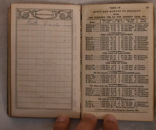 Peacock's Polite Repository; or Pocket Companion: Containing an Almanack...